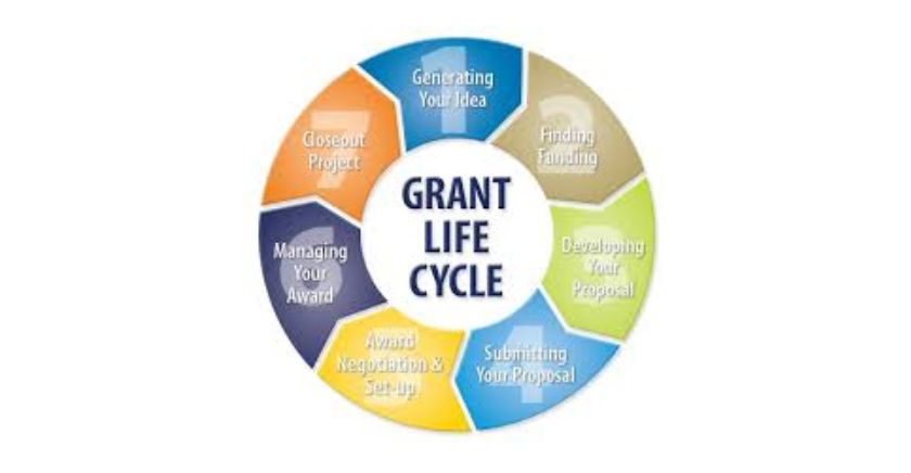 NJLTAP – Grant Management for Federal-Aid Projects